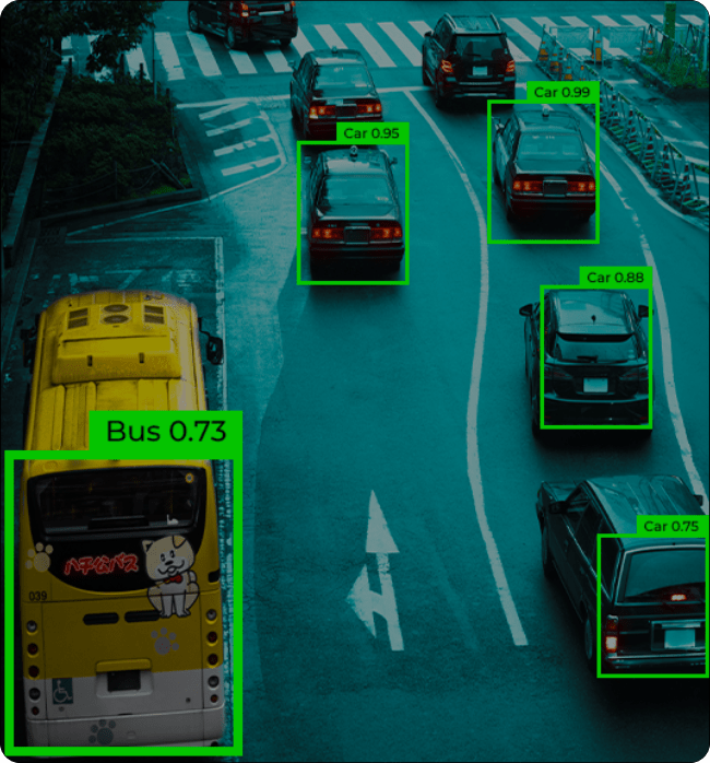 Traffic Counting