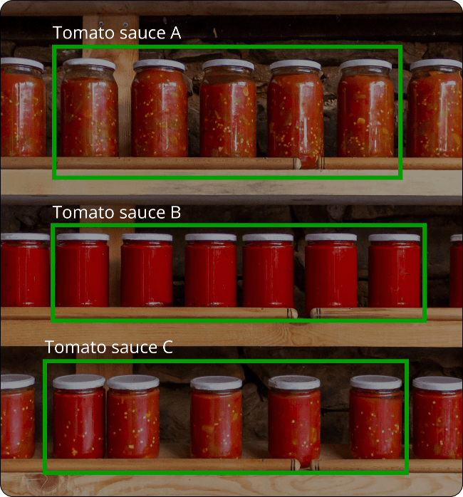 Categorizing Images into Classes using Object Classification with Computer Vision