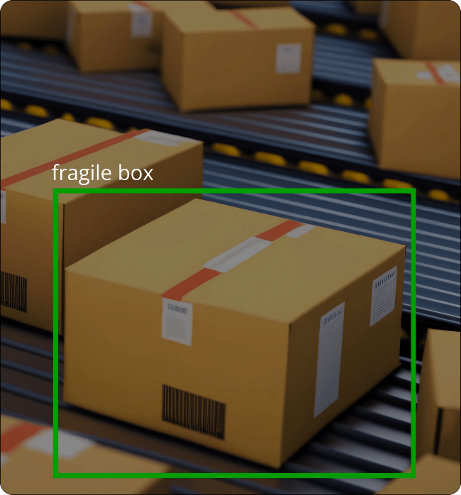 Package Classification