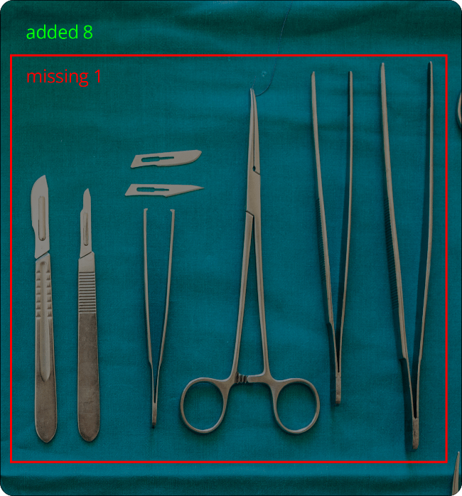 Identify Missing Tools with Surgical Instrument Detection