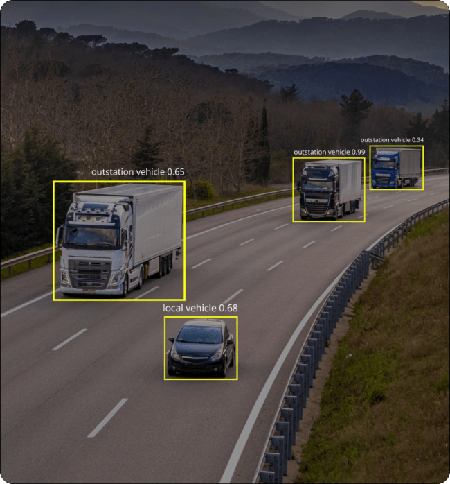 Process Flow for Accurate Vehicle Tracking and Mapping Using Computer Vision