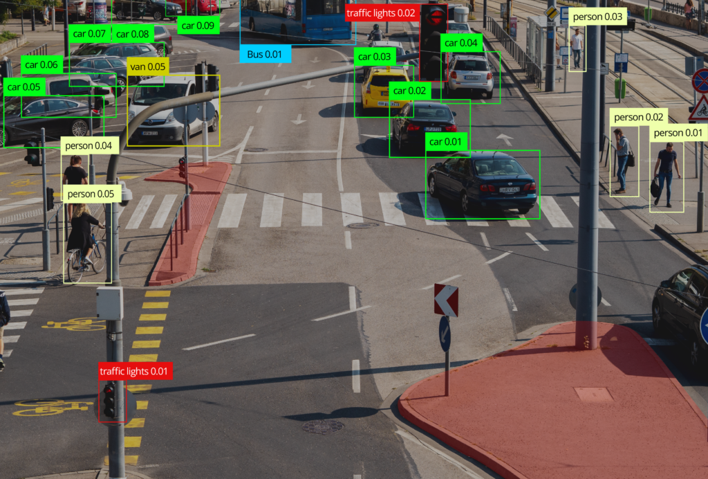 Real-Time Traffic Flow Monitoring with Vision AI
