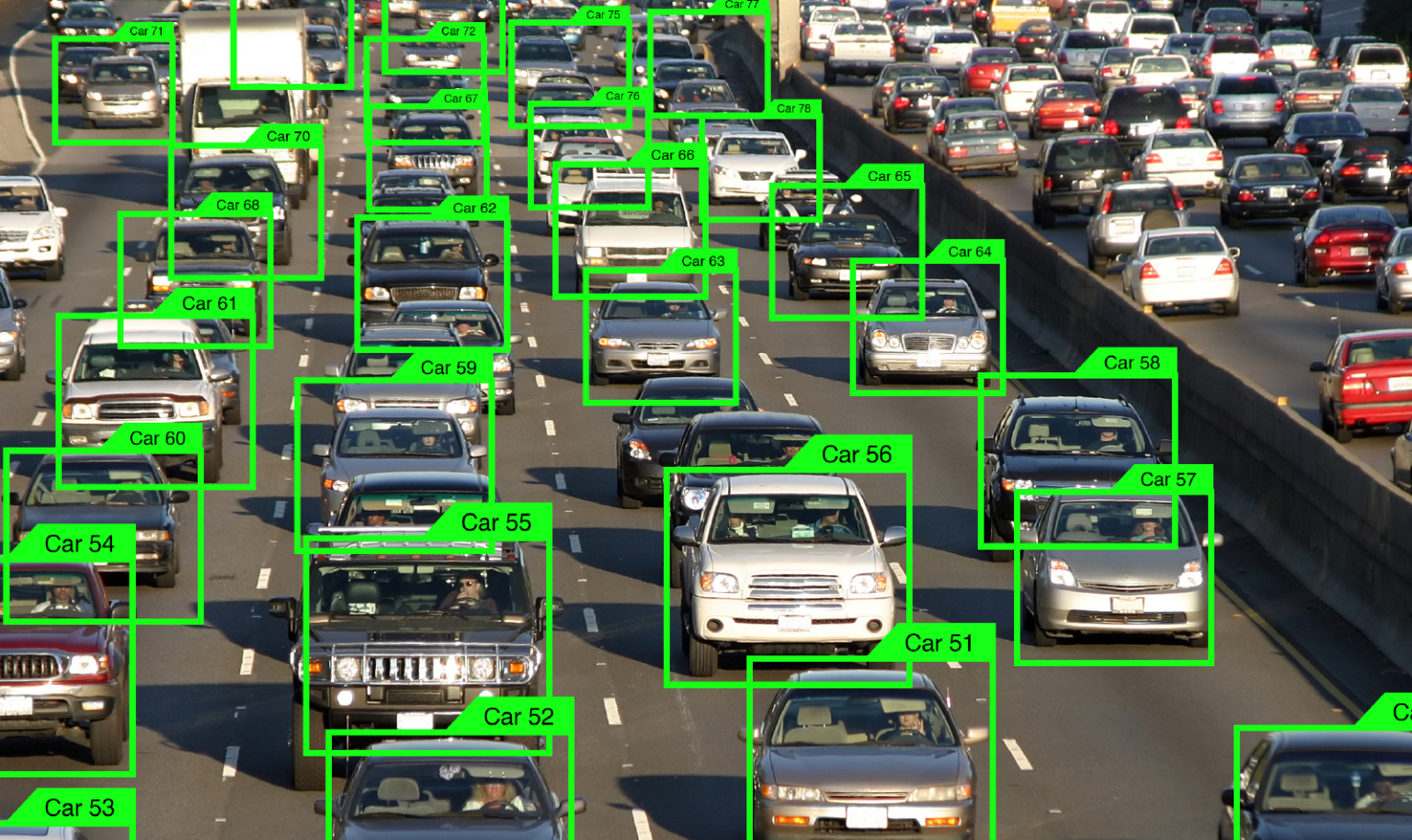 Top 10 Computer Vision Technologies in 2024 | ImageVision.ai