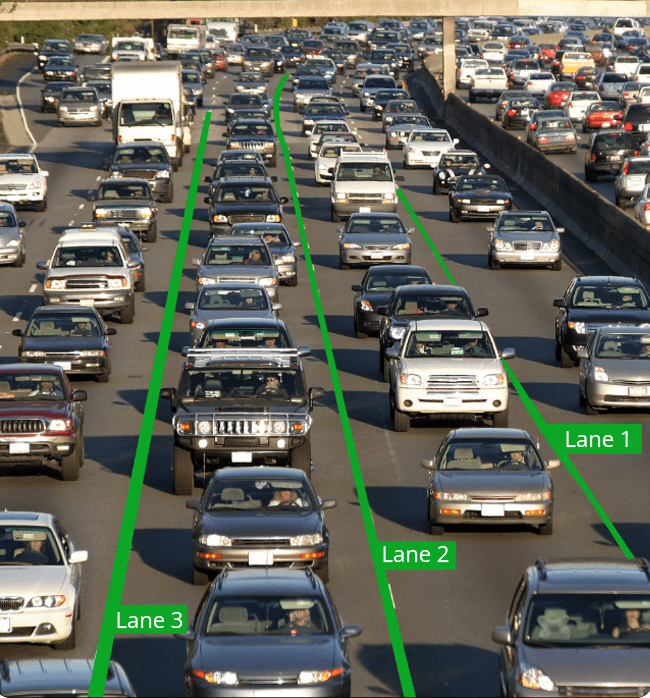 Real-Time Vehicle Lane Detection Using Deep Learning to increase Safety