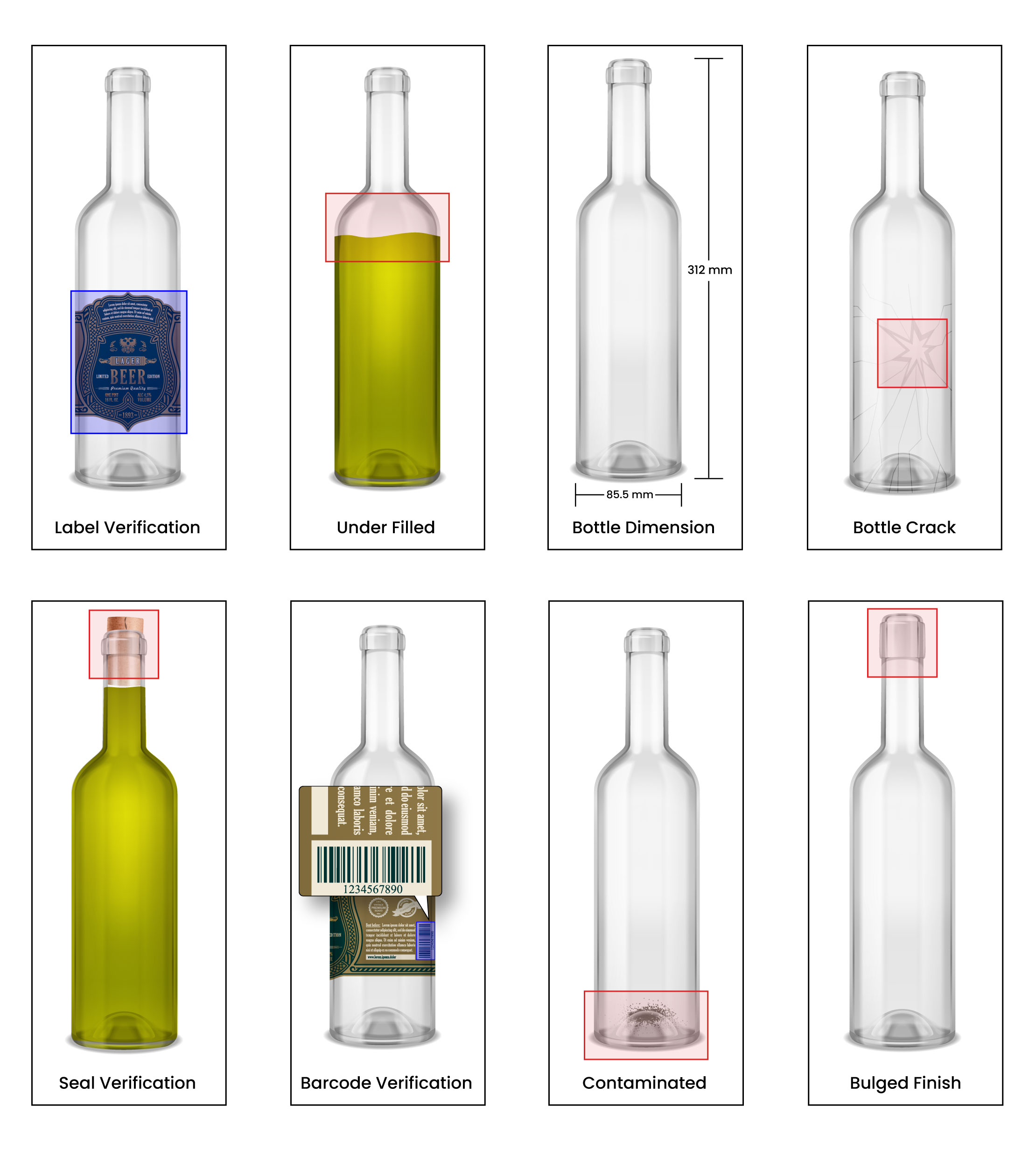 Various Defects Detected by Vision AI in Glass Bottles