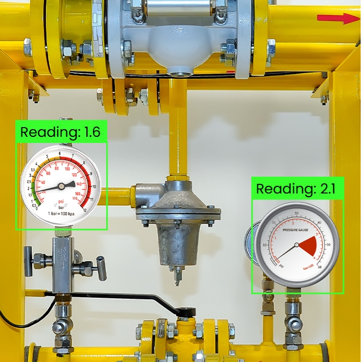 The Risks and Inefficiencies of Manual Gauge & Meter Reading