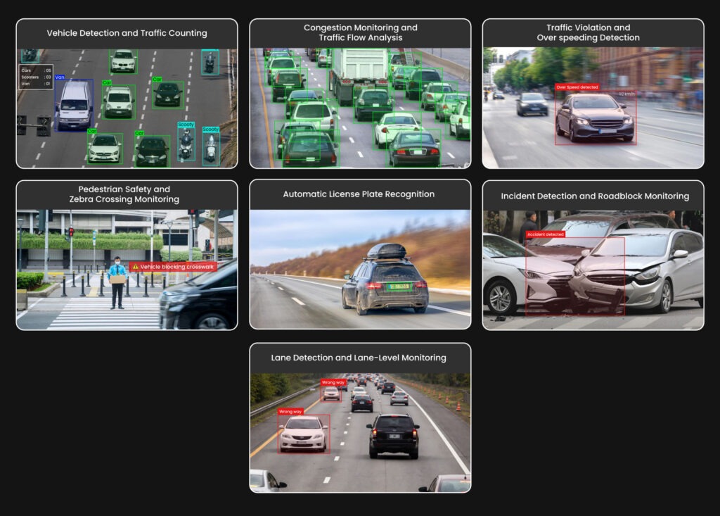 Traffic Monitoring and Surveillance using Computer Vision | ImageVision.ai