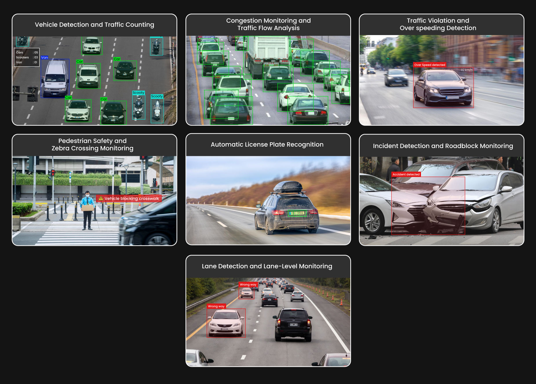 Computer vision for real-time traffic monitoring