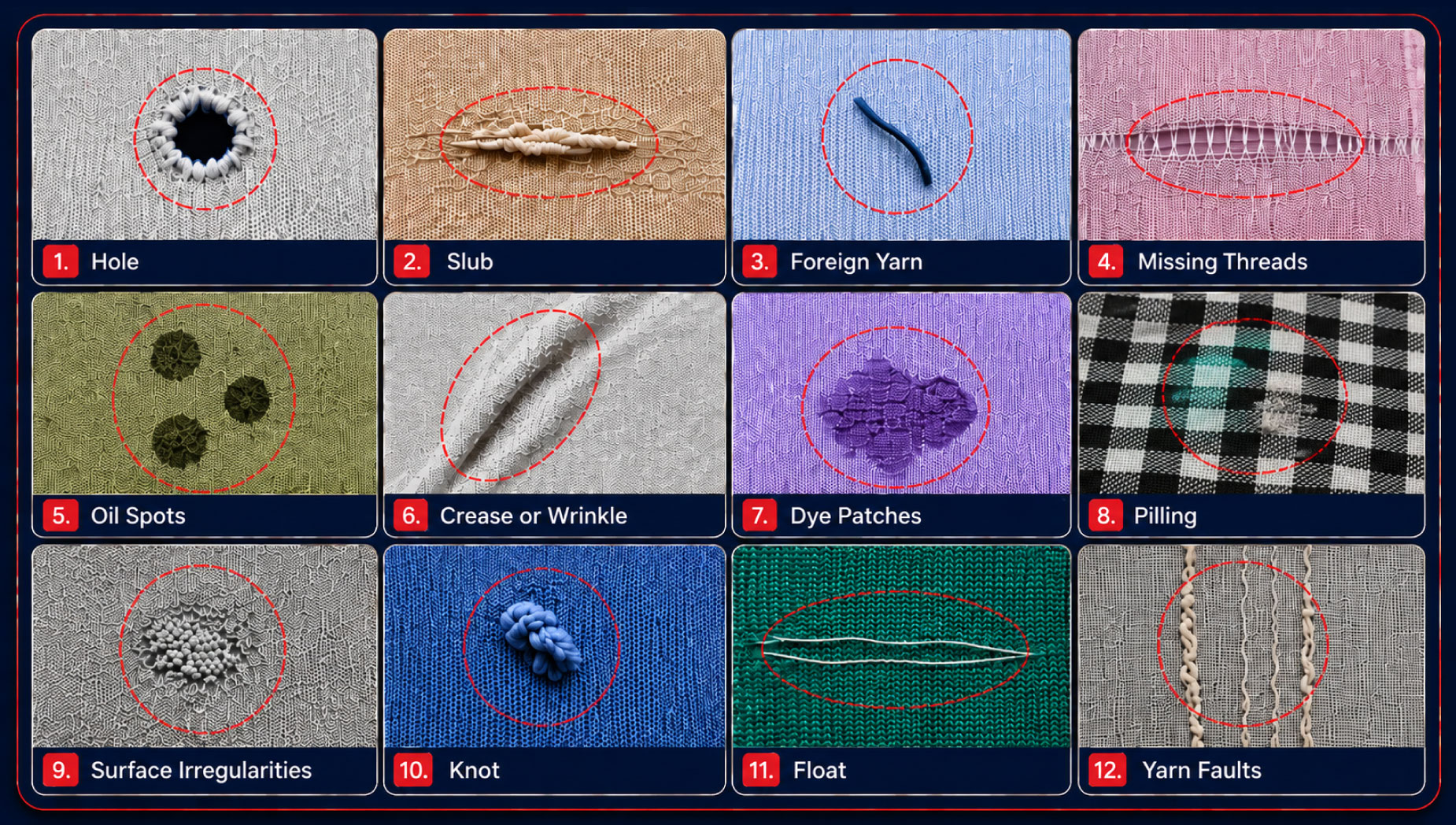 Fabric Defects Detected During Textile Production