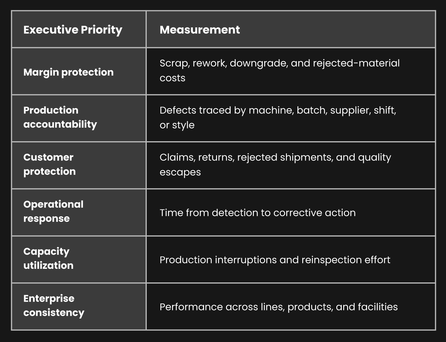 Fabric-Inspection-with-Vision-AI